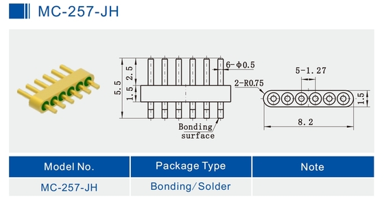 Flattened Hermetic Glass To Metal Seal Connectors Multi-pin Headers MC-257-JH